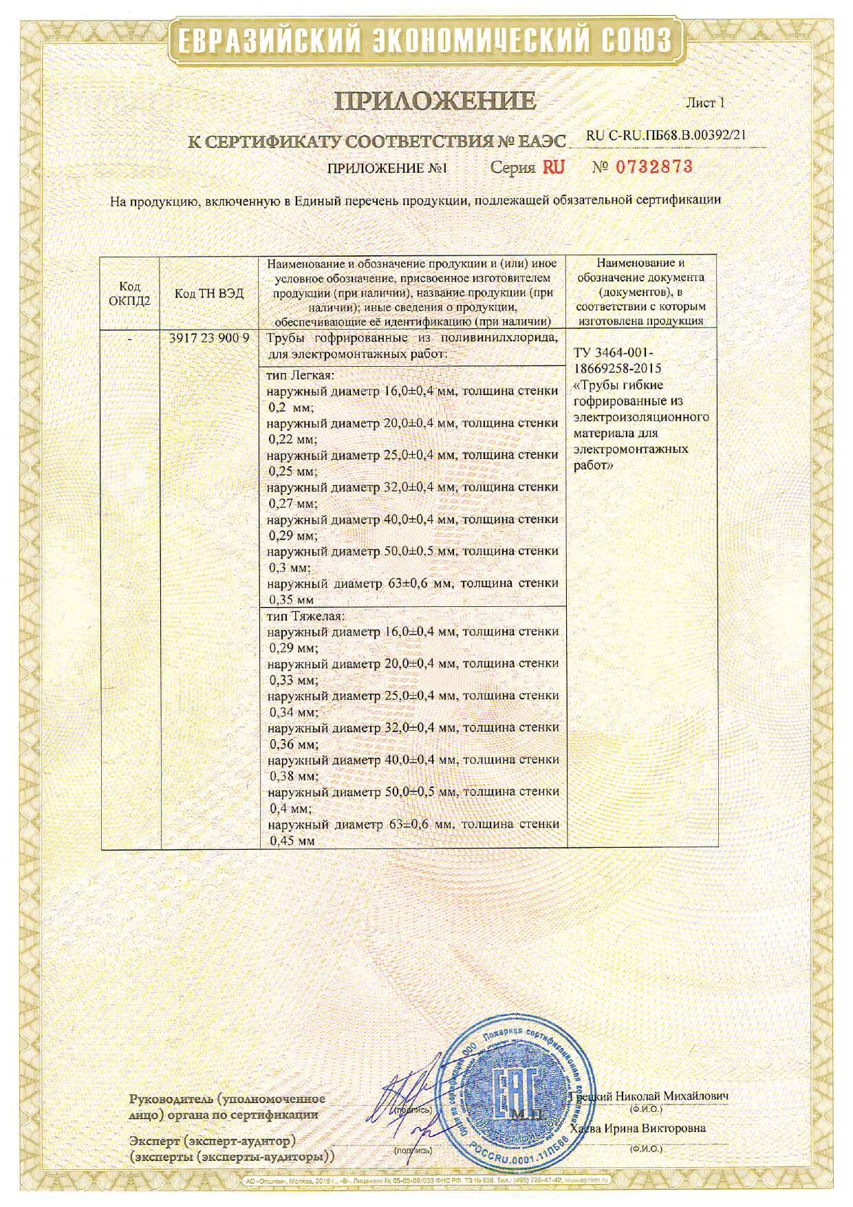 Сертификат соответствия - труба гофрированная ПВХ Рувинил